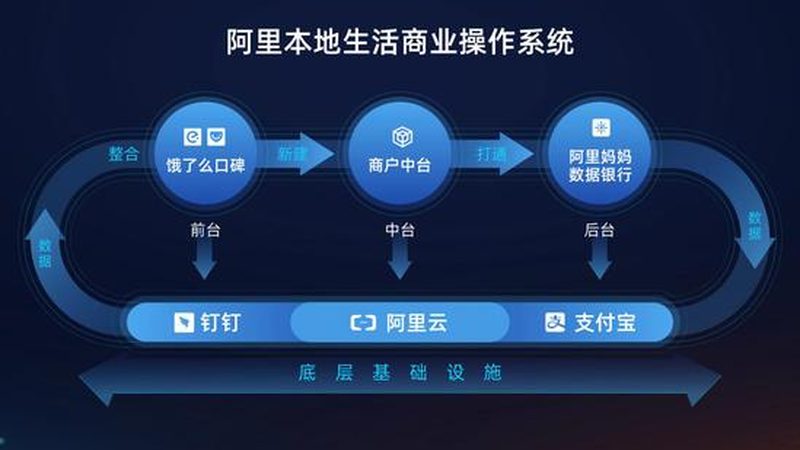 海尔热水器维修费主要包括以下几部分：